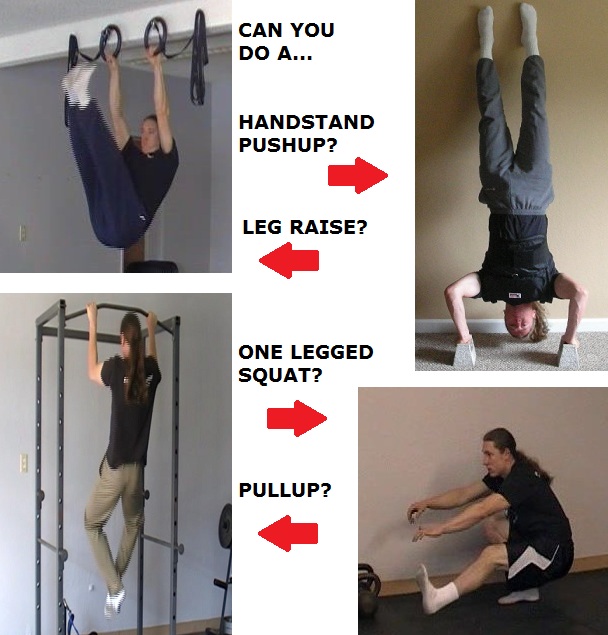 These bodyweight skills are attainable by most with some work, but really are just the entrance into far more difficult skills.